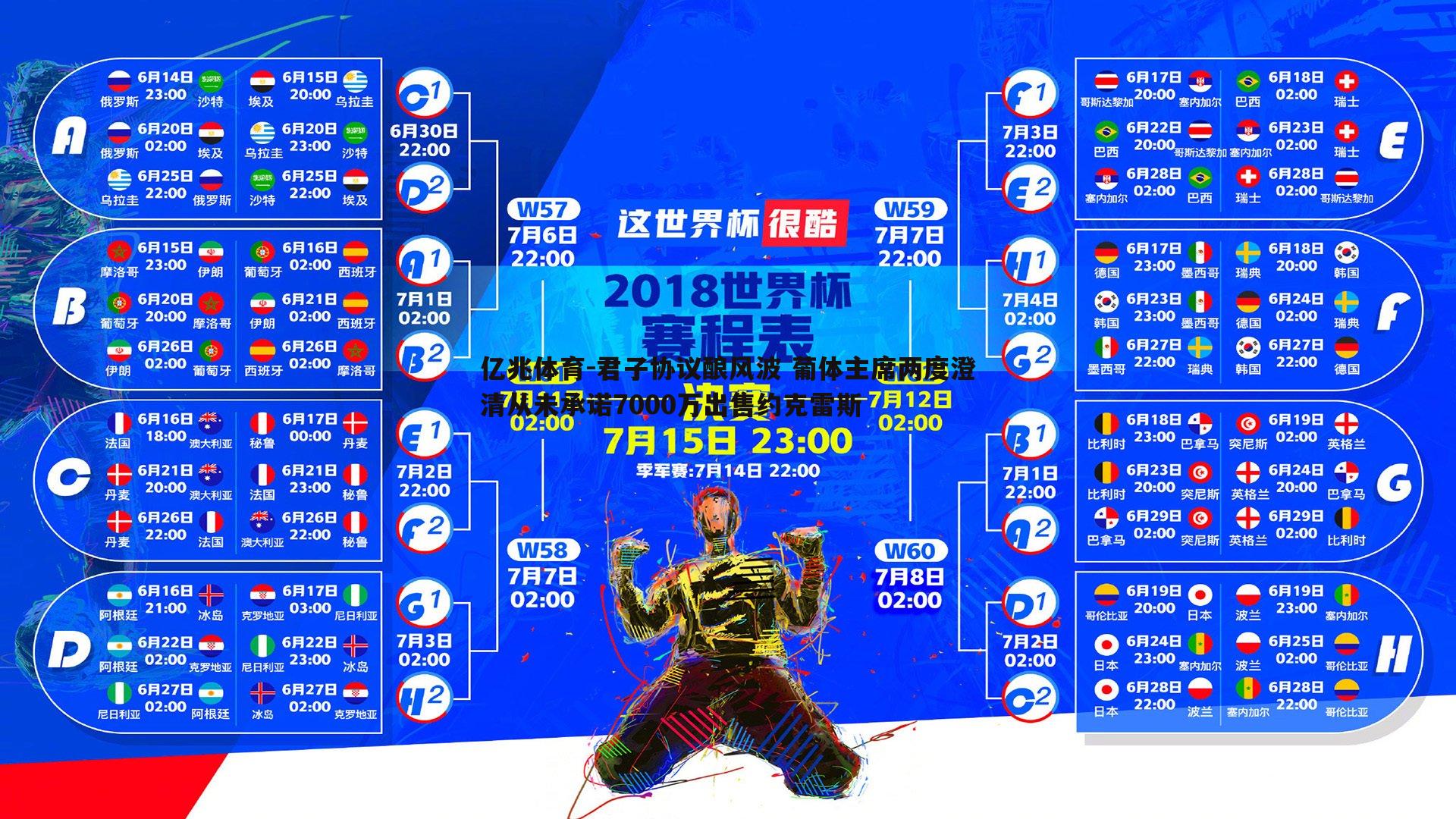君子协议酿风波 葡体主席两度澄清从未承诺7000万出售约克雷斯
